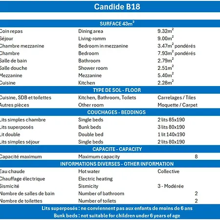 Apartamento Duplex 3 Pièces Proche Pistes, Animaux Acceptés - Fr-1-182-164 Méribel